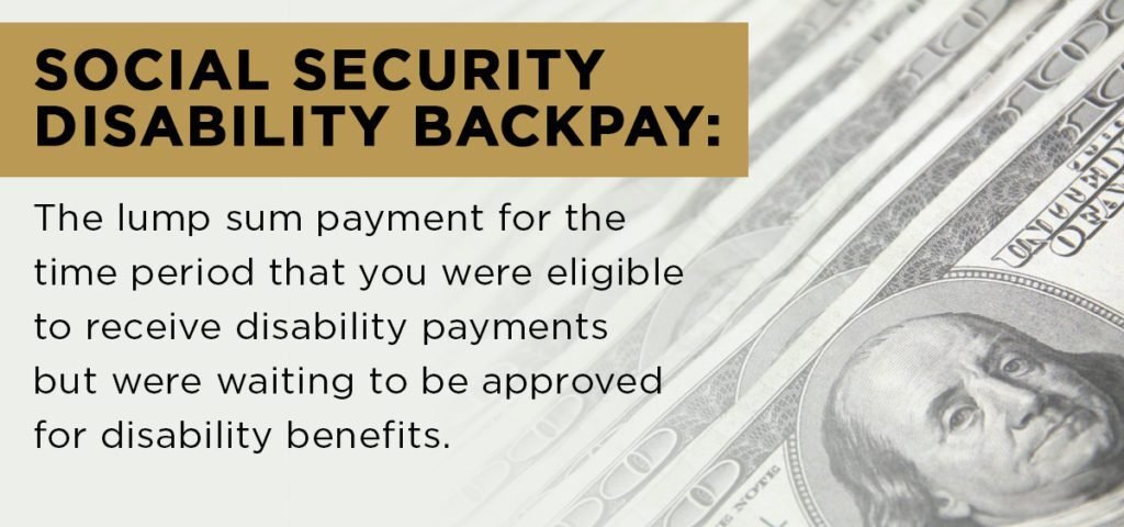 Do Long-Term Disability Benefits Have to Be Paid Back If I Start Receiving Social Security?